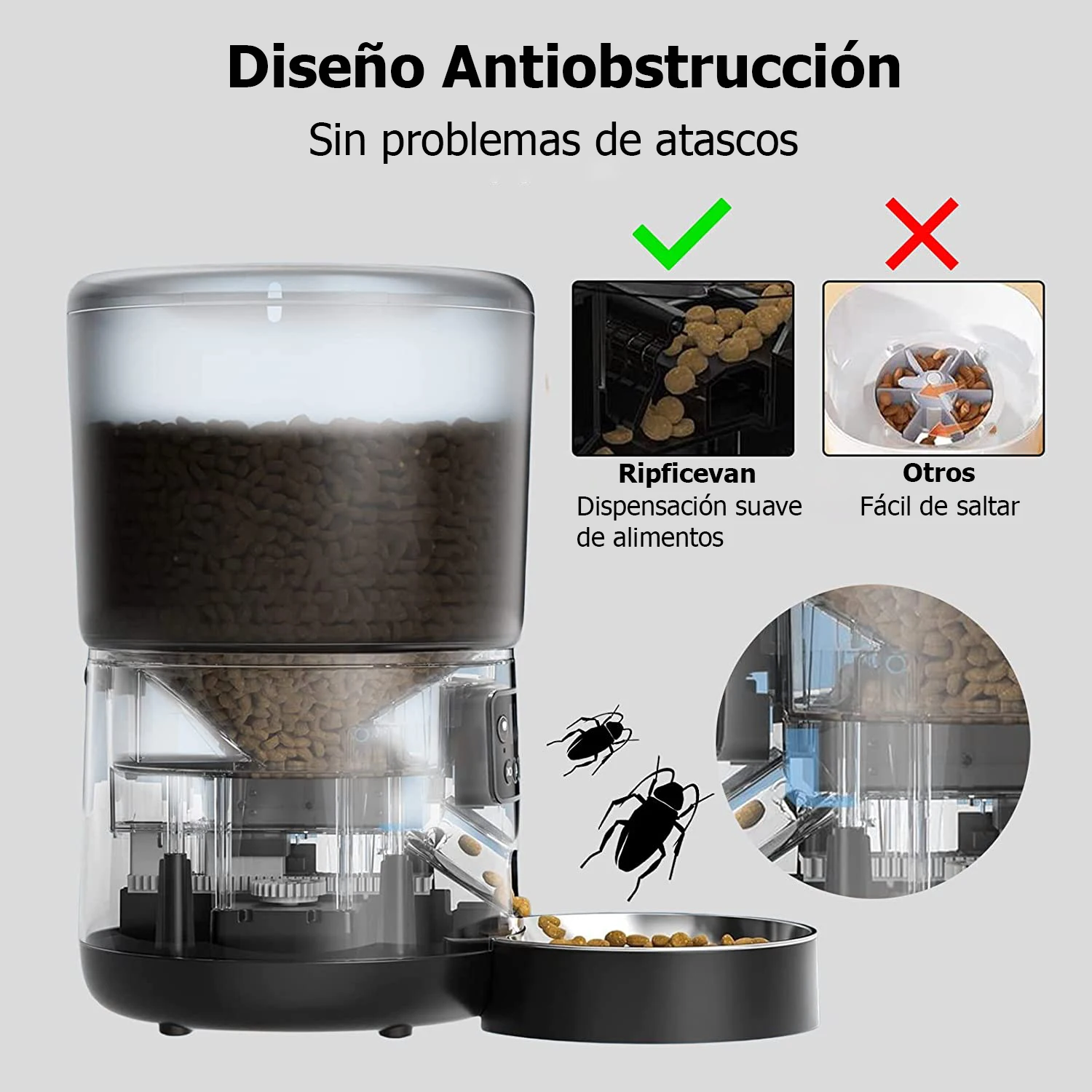 Distributeur automatique de croquettes 4L avec programmateur – Image 3