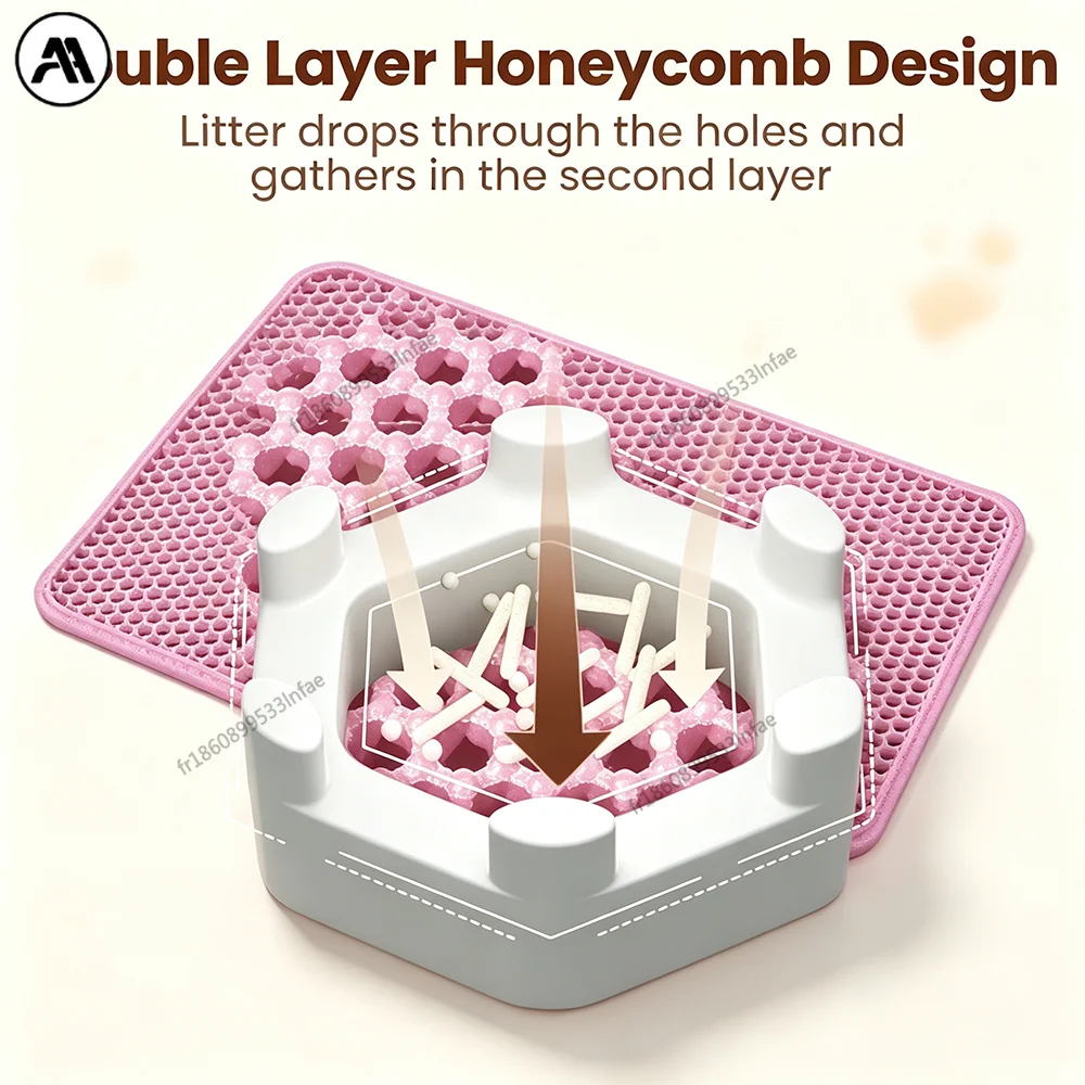 Tapis de litière double couche imperméable et antidérapant en EVA alvéolé – Image 3