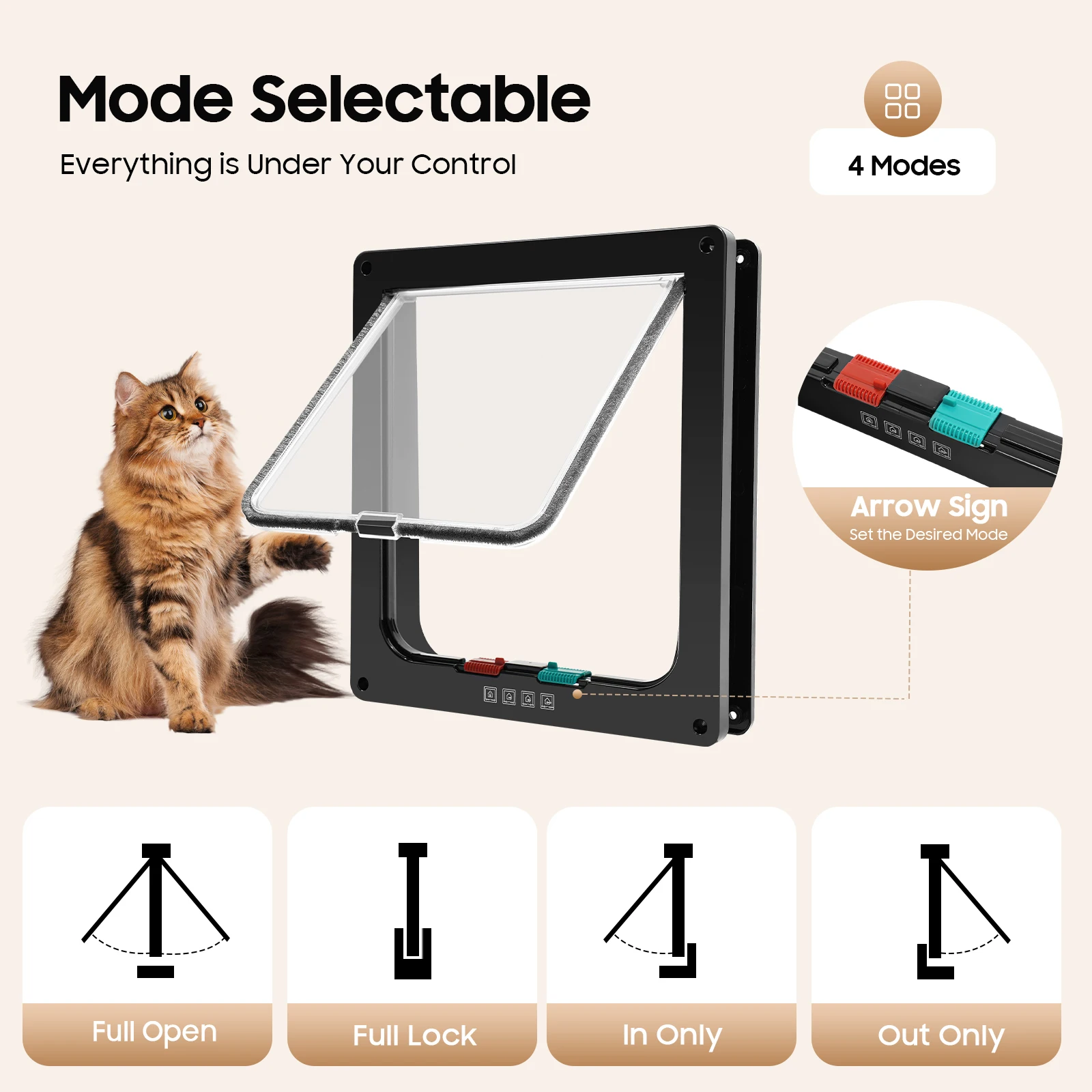 Porte d'accès silencieuse à 4 modes pour chien et chat, installation murale – Image 2